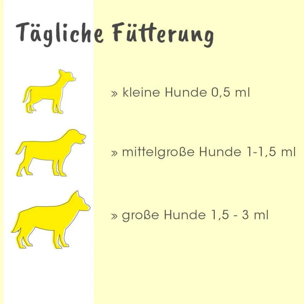 insektoVet Bio-Kokos-Schwarzkümmel-Öl 100 ml