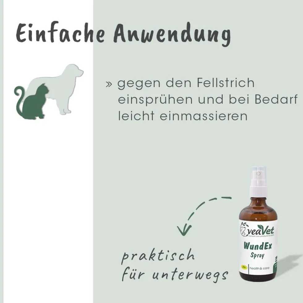VeaVet WundEx Spray 20 ml